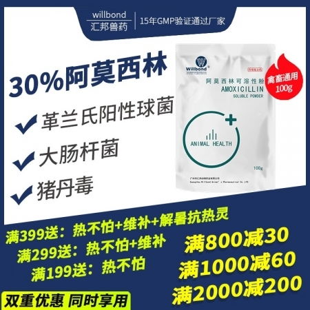 獸藥產業全景透視 從原料到直銷，價格、名錄與市場解析